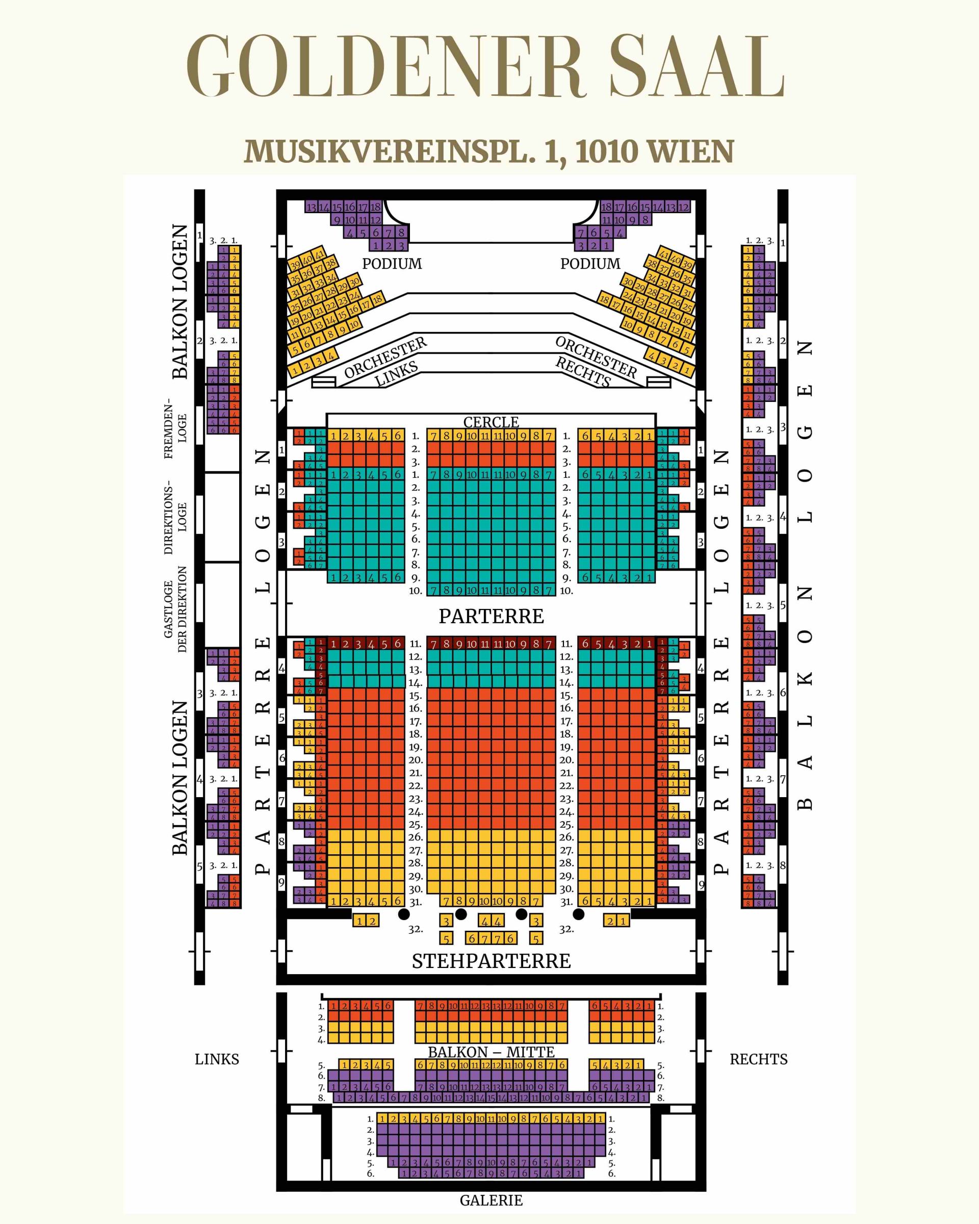 Wiener Mozart Konzert - Musikverein (Goldener Saal)