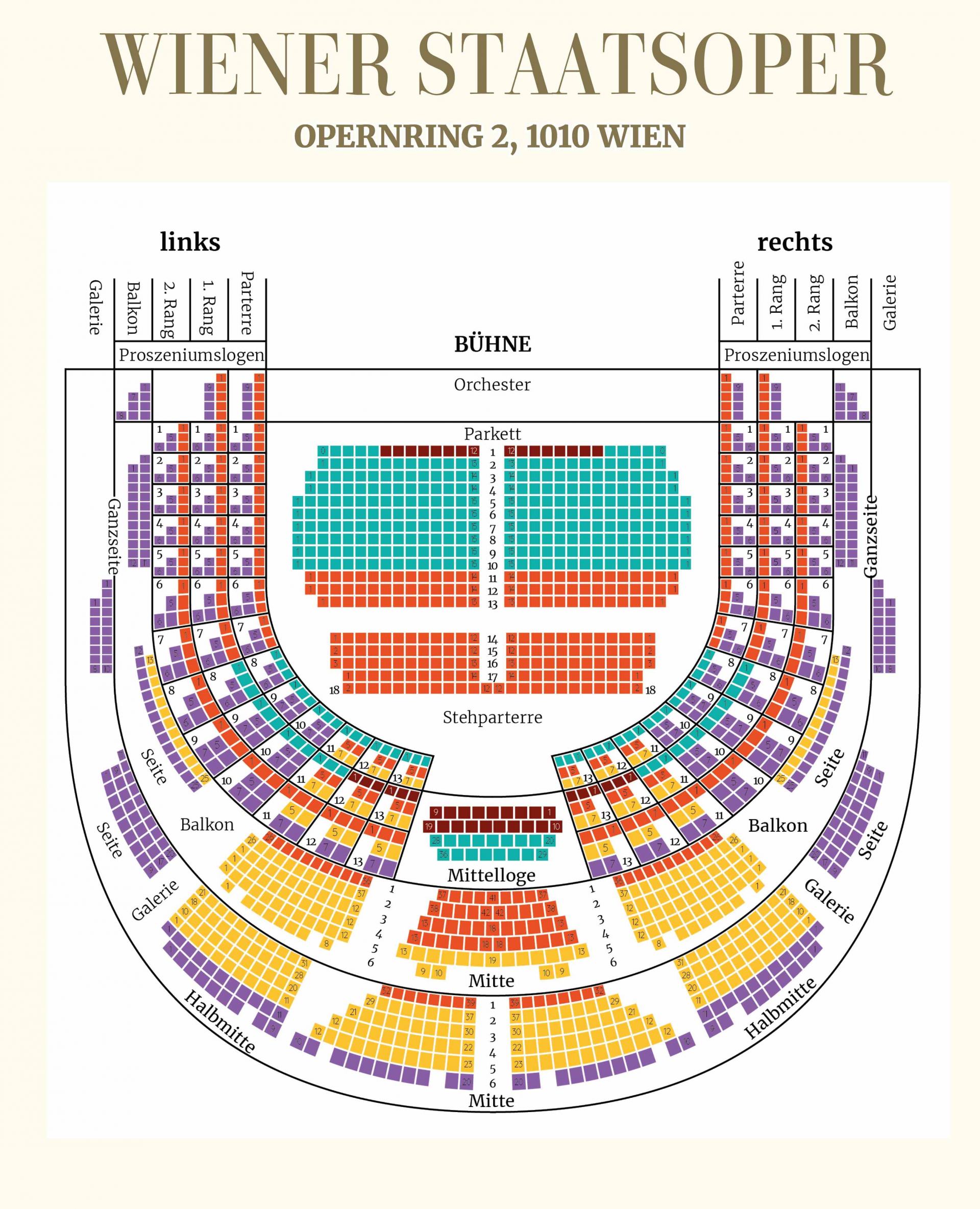 Mozartconcert Wenen – Staatsopera Wenen