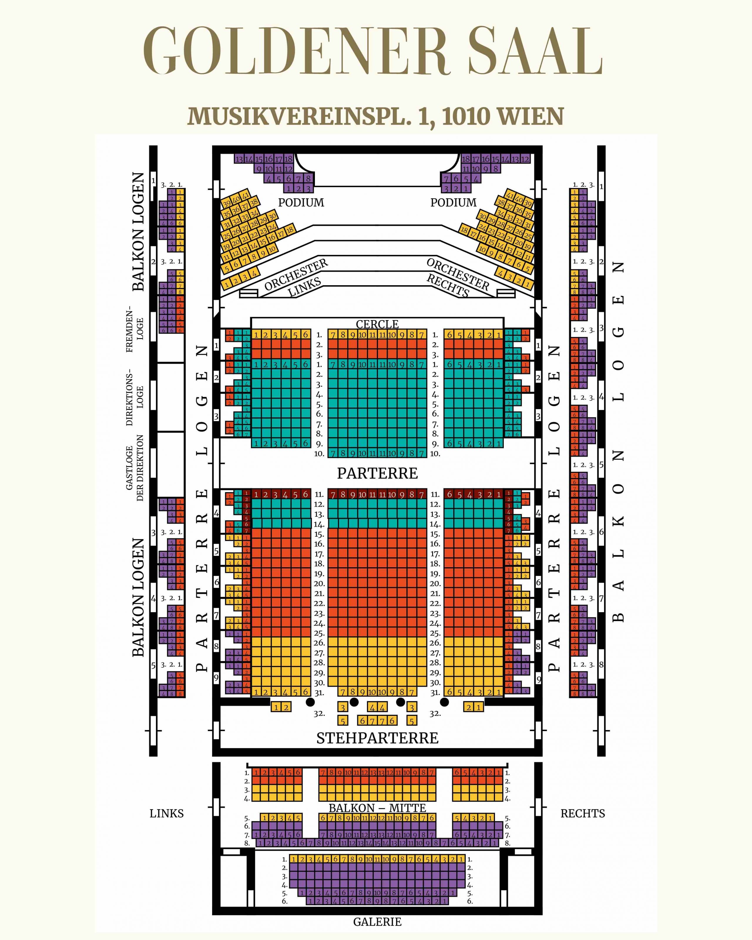 Wiener Mozart Konzert - Musikverein (Goldener Saal)