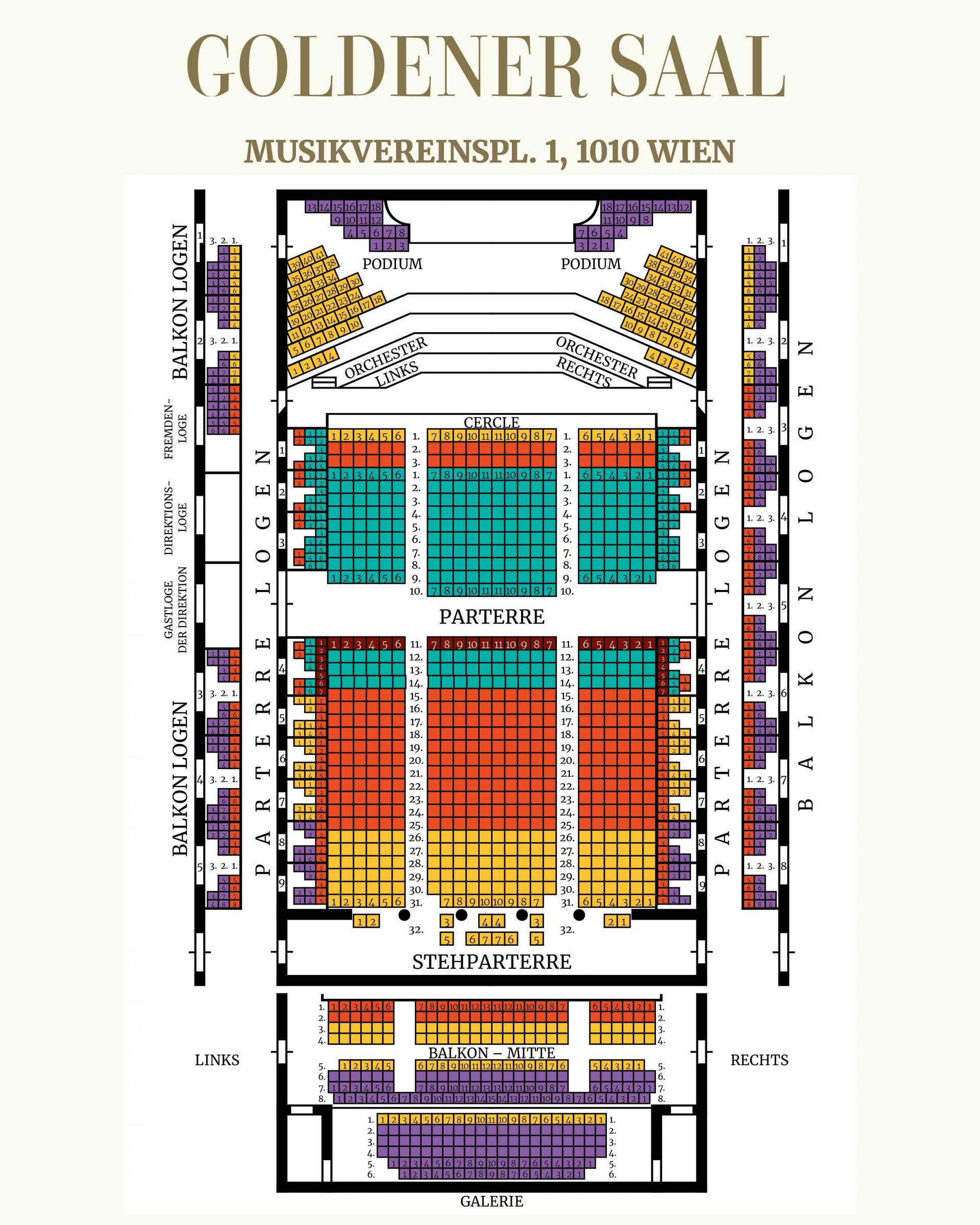 Wiener Mozart Konzert - Musikverein (Goldener Saal)