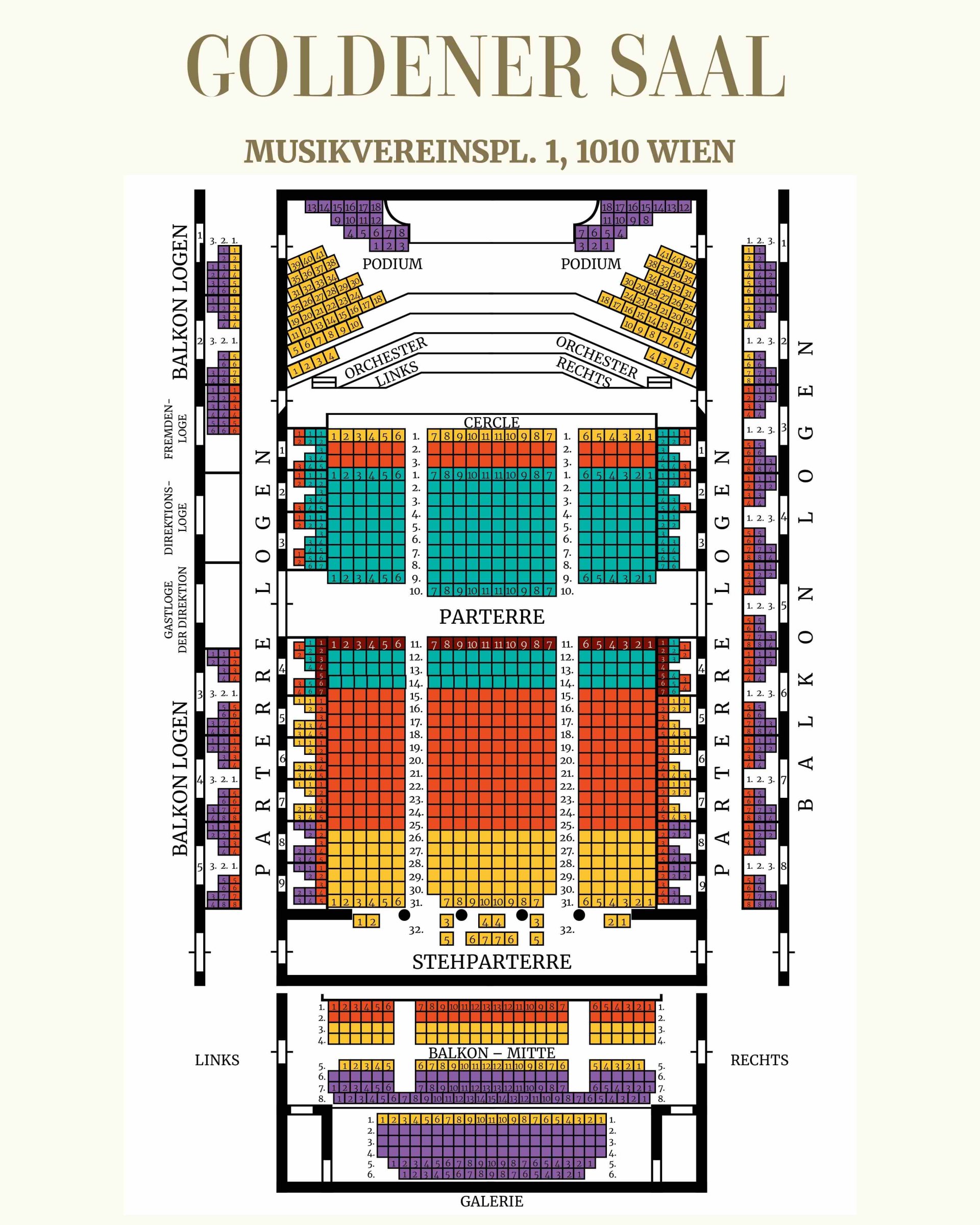 Concert Mozart de Vienne - Musikverein (Salle dorée)